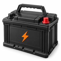 icon items sub