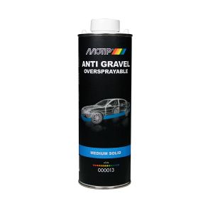 Stone Chip Spray - Konzervačný prípravok - 1000ml - biely