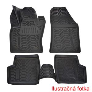 Autorohože gumové pre AUDI A1, 2018-
