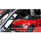 Deflektory komplet pre Alfa Romeo Junior, 2024-